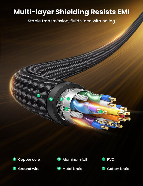 UGREEN kabel Displayport 1.4, 8K@60Hz, opletený, 2m, černá_1861367598