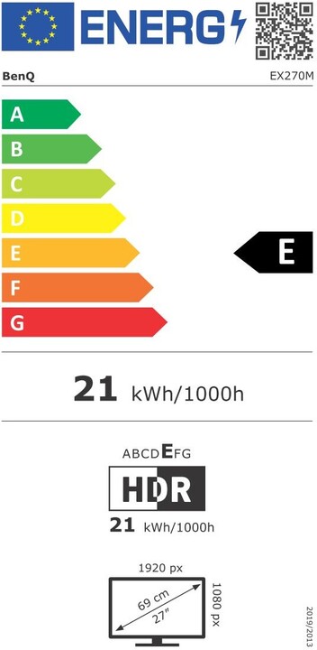 Energetický štítek E
