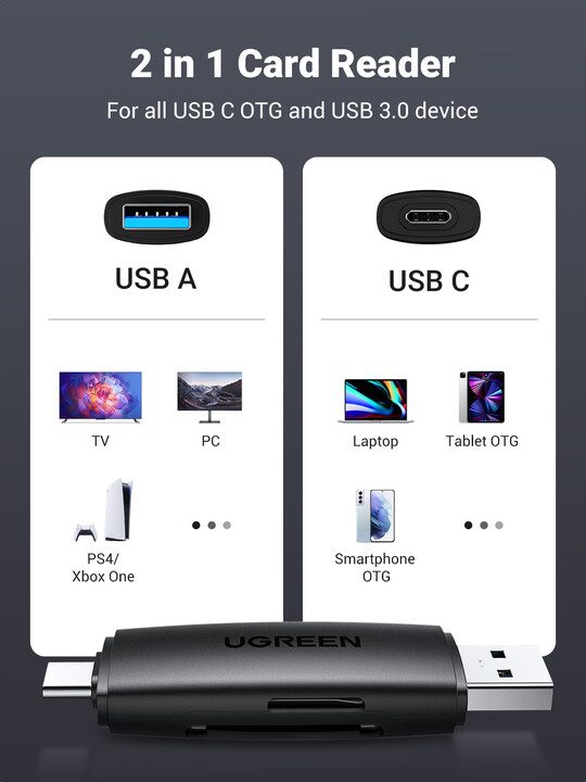 UGREEN čtečka karet SD/SDHC/SDXC a Micro SD/SDHX/SDXC, USB-A + USB-C_590455210