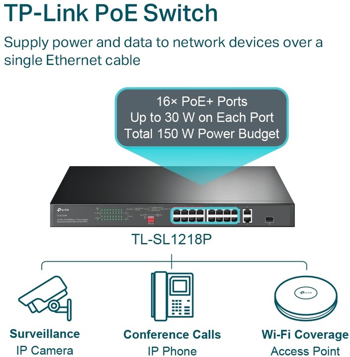 TP-LINK TL-SL1218P_952608744