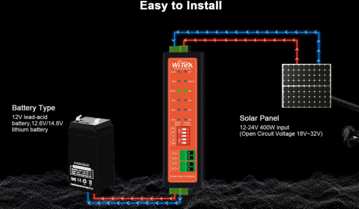Wi-tek WI-PS301-UPS s funkcí UPS na solární energii, 8A, MPPT_1406210552