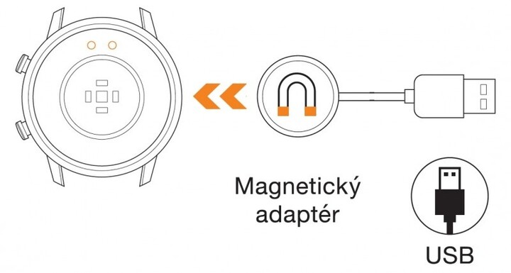 Nabíjecí magnetický adaptér pro Aligator Watch Lady_1477478766