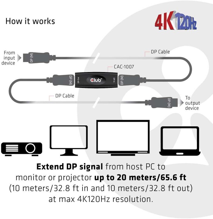 Club-3D DisplayPort™1.4 Active Repeater 4K120Hz HBR3 F/F_1066188453