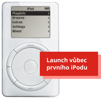 Launch vůbec prvního iPodu