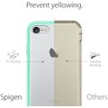 Spigen Ultra Hybrid pro iPhone 7, mint_1423429821