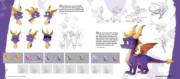 Kniha The Art of Spyro: Reignited Trilogy (EN)_1044559788