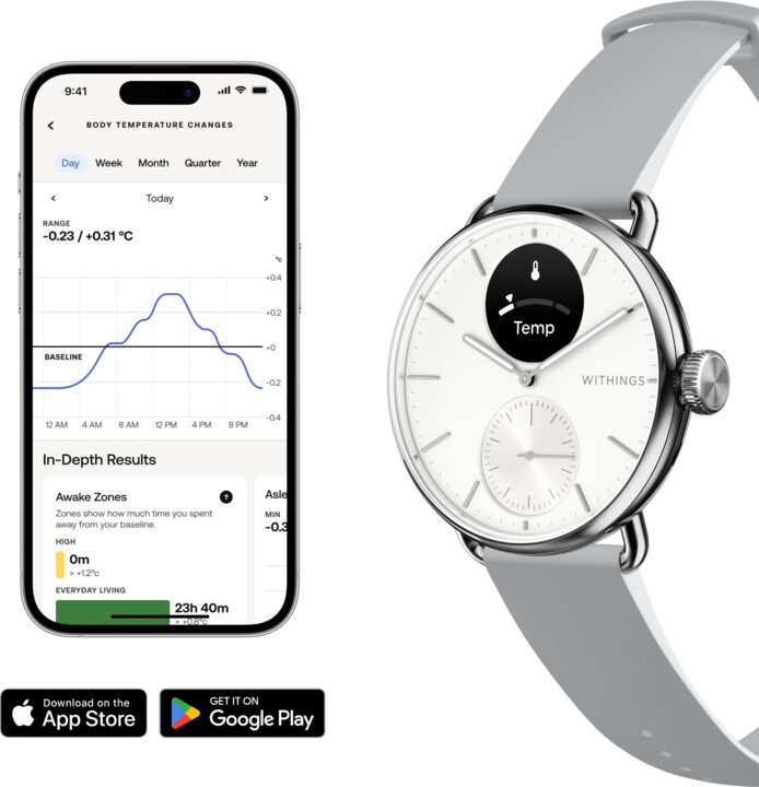 Withings Scanwatch 2 / 38mm White_195448068