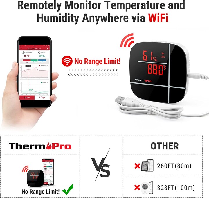 ThermoPro TP90_1390577177