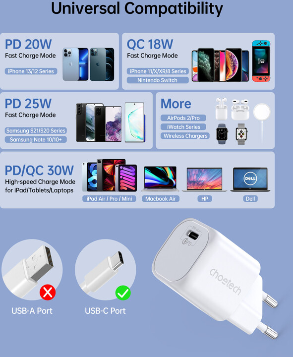 Choetech síťová nabíječka PD5007 GaN, USB-C, PD, 30W, bílá_144822653