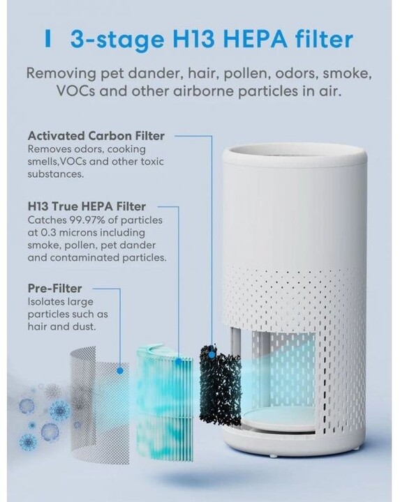 Meross Smart HEPA 13 Inteligentní čistička vzduchu_1849846136