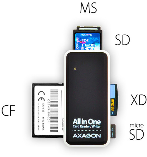 AXAGON externí mini čtečka 5-slot ALL-IN-ONE_1837353493