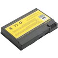 Patona baterie pro ACER, ASPIRE 3020/TM 2410 4400mAh Li-Ion 14,8V_363372923