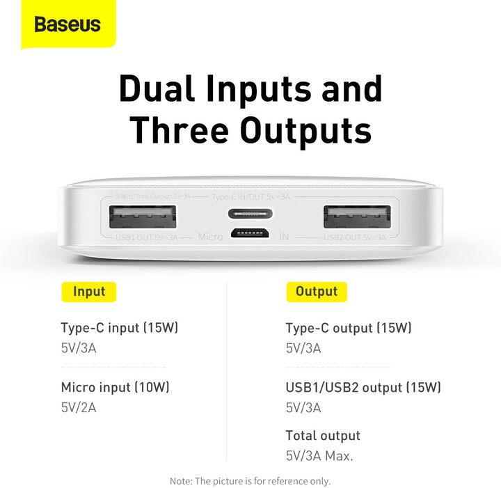 Baseus powerbanka s digitálním displejem Bipow, 10000mAh, 15W, bílá_460865640
