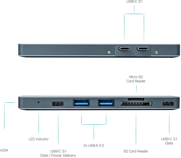 i-tec USB 3.1 USB-C Metal Docking Station for Apple MacBook Pro + Power Delivery_1799327112