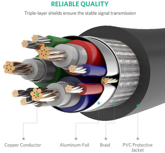 UGREEN kabel VGA (M/M), 2m, černá_438758582