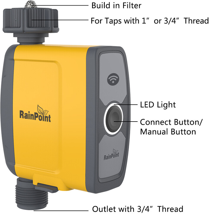 Aquanax Rainpoint AQRP004 - Smart ventil k AQRP001_1724386552