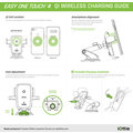iOttie Easy One Touch 4 Qi Wireless Fast Charging_1794079759