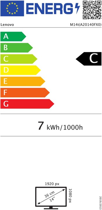 Energetický štítek C