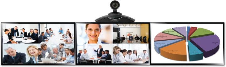 Grandstream GVC3200 Videokonferenční systém_1919636835
