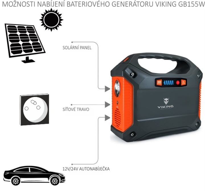 Viking GB155W bateriový generátor 42000mAh_670500993