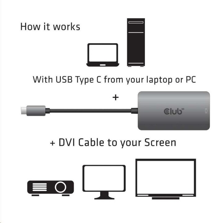 Club3D adaptér USB-C 3.2 Gen1 - DVI-D (Dual Link), M/F, aktivní, HDCP ON, 24.5cm, stříbrná_306954060