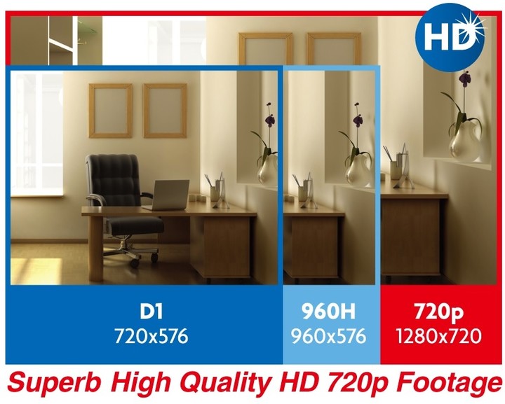 iGET HOMEGUARD HGDVK46702, 4-kanálový HD DVR + 2x HGPRO728 kamera HD720p, IP66_633901400