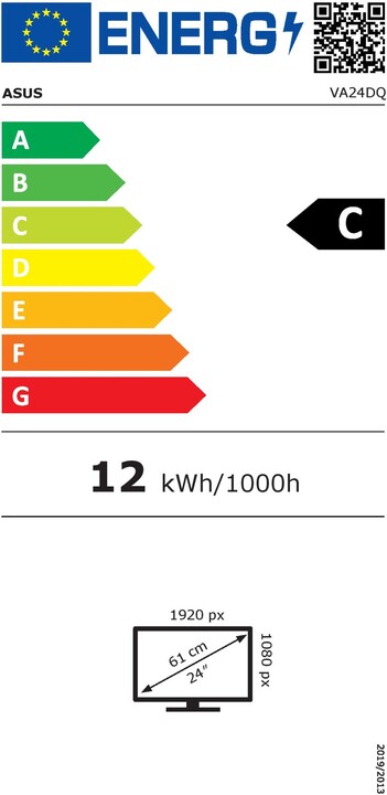 Energetický štítek C