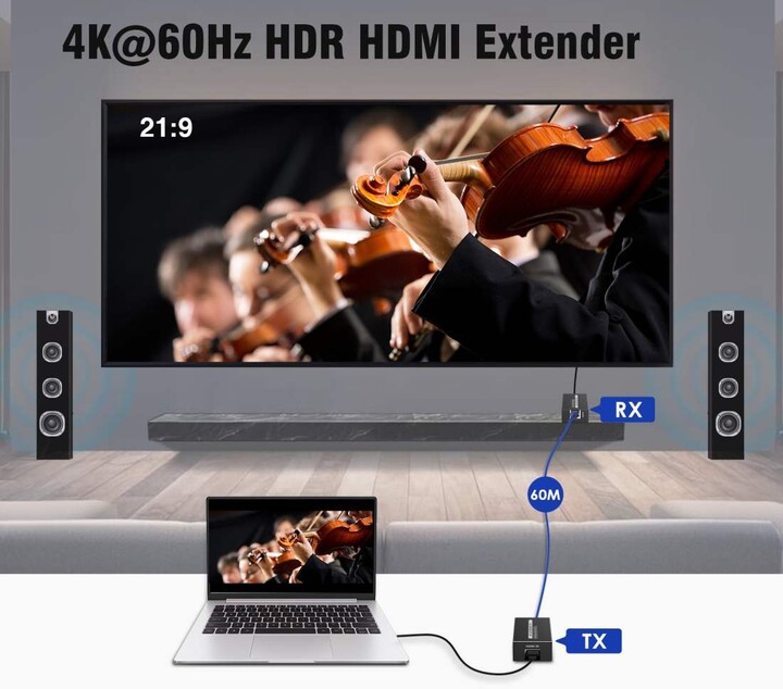 PremiumCord extender HDMI 2.0 na 60m přes jeden kabel Cat6/6a/7, 4Kx2K@60Hz_304382714