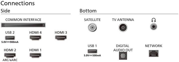 Philips 65PML9019 - 164cm_1750099920