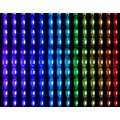 i-Tek LED pásky RGB color kit, 2 pásky, 30cm_1533534799