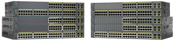 Cisco Catalyst 2960-Plus 24TC-S_1850425416