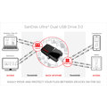 SanDisk Ultra Dual 16GB_709509562