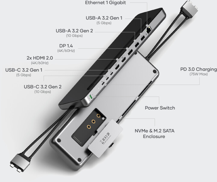 Satechi Dual Dock Stand + NVMe SSD Enclosure, 2xHDMI 2.0, DP 1.4 Port, 2xUSB-A, RJ45,_560057925