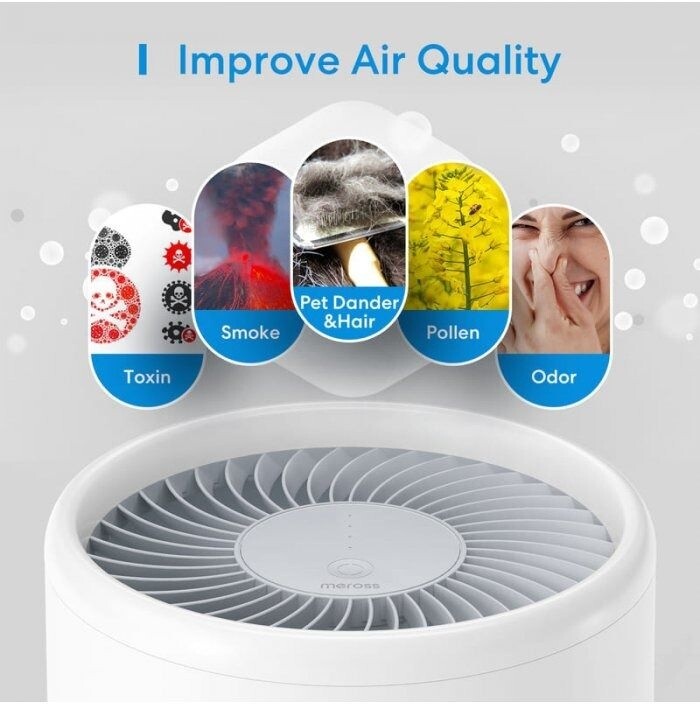 Meross Smart HEPA 13 Inteligentní čistička vzduchu_570079966