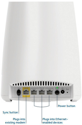 NETGEAR Orbi Mini Router + wall plug (RBK30)_1185362858