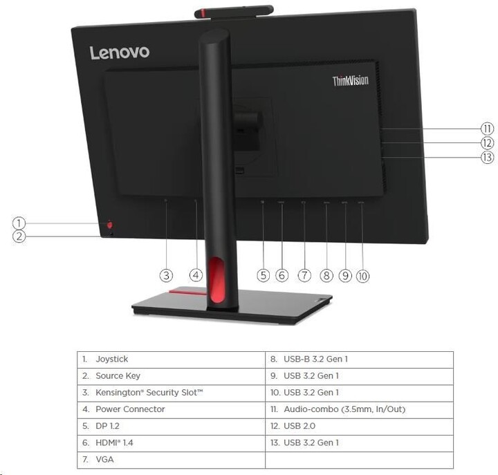 Lenovo ThinkVision T24v-30 - LED monitor 23,8&quot;_1122999028