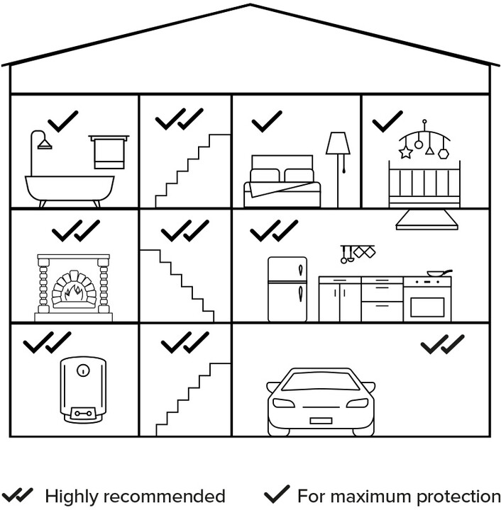 Netatmo Smart Carbon Monoxide Alarm_870939062