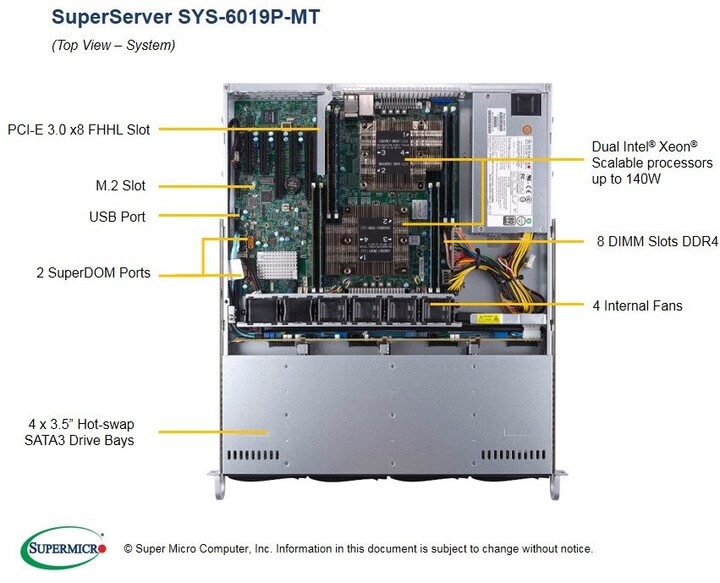 SuperMicro 6019P-MT /2x LGA3647/iC621/DDR4/SATA3 HS/500W_1422940060