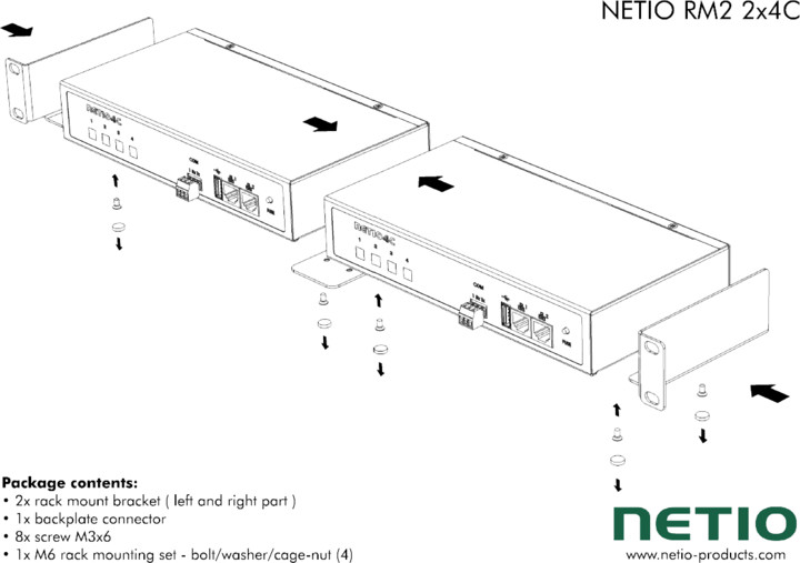 Netio sada pro montáž 2ks zařízení NETIO 4C vedle sebe do 19&quot; racku_48439009