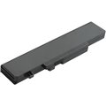 Patona baterie pro Lenovo, IdeaPad Y450 4400mAh 11,1V_345209281