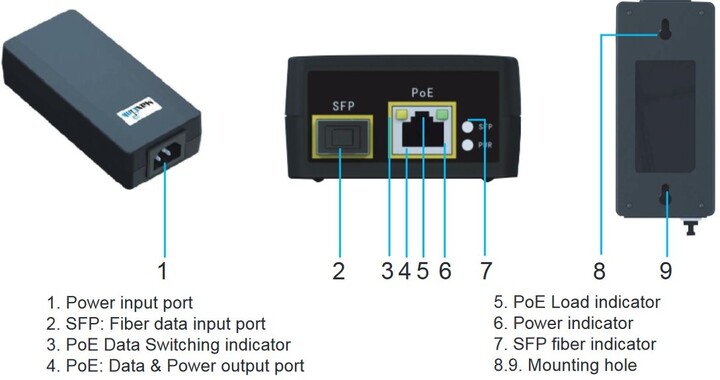 MaxLink PoE injektor PI30F - 802.3af/at, 55V/0.55A, 30W, 1Gbit, SFP_1467435408