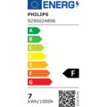 Philips Hue White and Color Ambiance 6.5W 800lm E27 4ks_1028280152