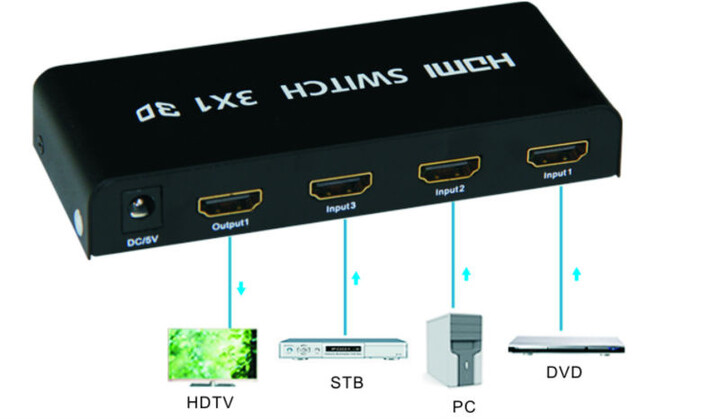 PremiumCord HDMI switch 3:1 kovový s dálkovým ovladačem a napájecím adaptérem