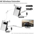 PremiumCord HDMI Wireless extender na 30m bez zpoždění_730331307