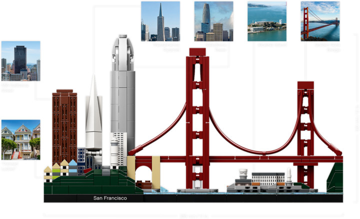 LEGO® Architecture 21043 San Francisco_815568034