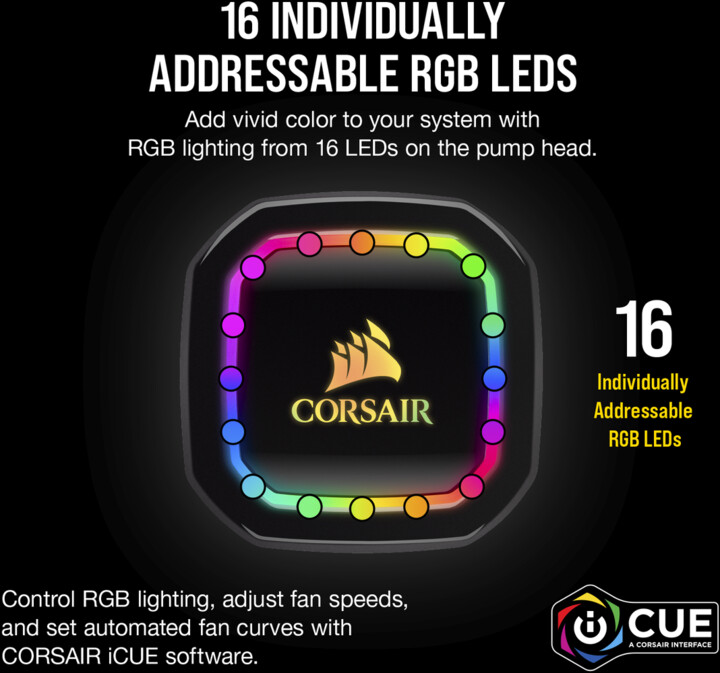 Corsair H150i RGB PRO XT, 3x120mm