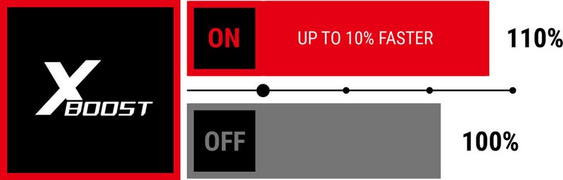 Omlouváme se, popis obrázku chybí.