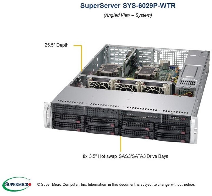 SuperMicro 6029P-WTR /2xLGA3647/iC621/DDR4/SATA3 HS/2x1000W_1642649635