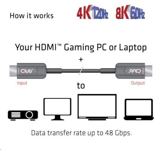 Club3D kabel HDMI AOC, M/M, 4K@120Hz, 8K@60Hz, High Speed, 10m, černá_2059420110