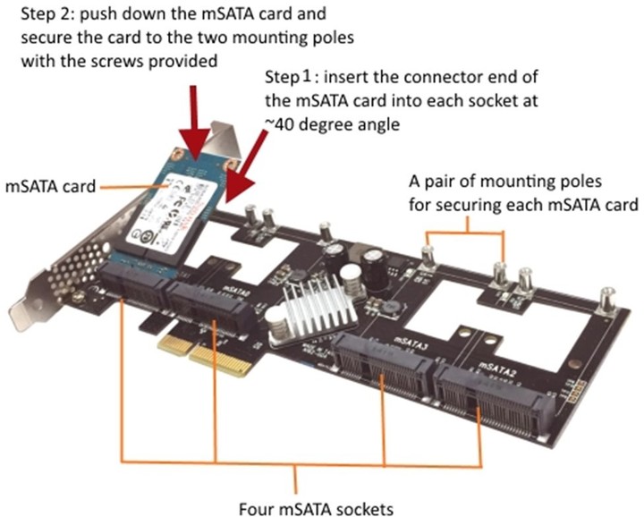 Addonics Quad mSATA PCIe SSD adaptér_272934732